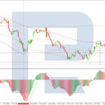 roboforex2026070911