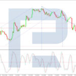 roboforex2026070912