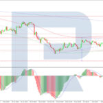 roboforex2026071311