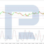 roboforex2026071312
