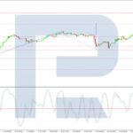roboforex2026071412