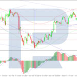 roboforex2026071511
