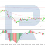 roboforex2026071711