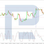 roboforex2026071712