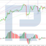 roboforex2026072011