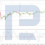 roboforex2026072012