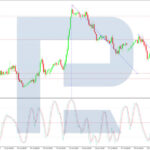 roboforex2026072112