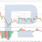 roboforex2026072311
