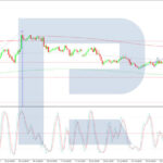 roboforex2026072312