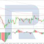 roboforex2026072711