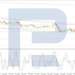 roboforex2026072712