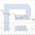 roboforex2026072912
