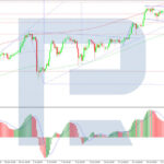 roboforex2026073011