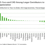 td2026071012