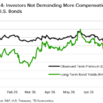 td2026071014