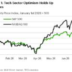 td2026071813