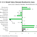 td2026072514