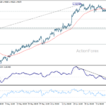 usdcad20260715a1