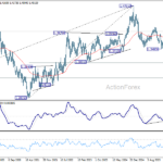 usdcad20260718w3