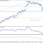 usdcad20260721a1