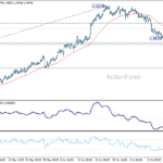 usdcad20260723a1