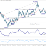 usdcad20260725w3