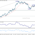 usdcad20260731a1
