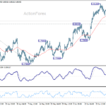 usdchf20260702a1