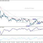 usdchf20260702a2
