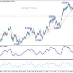 usdchf20260703a1