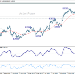usdchf20260704w1
