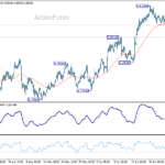 usdchf20260706a1