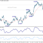 usdchf20260708a1