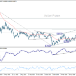 usdchf20260708a2
