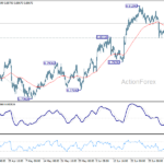usdchf20260709a1
