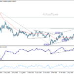 usdchf20260709a2