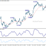 usdchf20260713a1