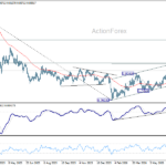 usdchf20260713a2