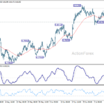 usdchf20260714a1