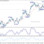 usdchf20260715a1