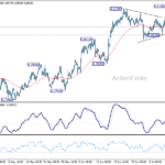 usdchf20260716a1