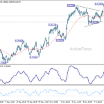 usdchf20260717a1