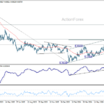 usdchf20260717a2