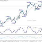 usdchf20260718w1
