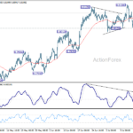 usdchf20260721a1