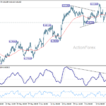 usdchf20260722a1