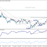 usdchf20260722a2