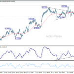 usdchf20260723a1