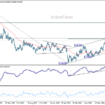 usdchf20260723a2