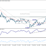 usdchf20260724a2